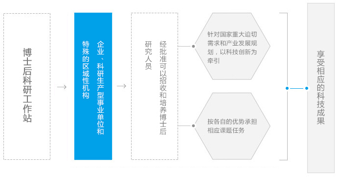 js6666zs金沙(中国游)有限公司官网