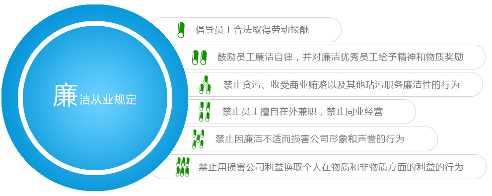 js6666zs金沙(中国游)有限公司官网