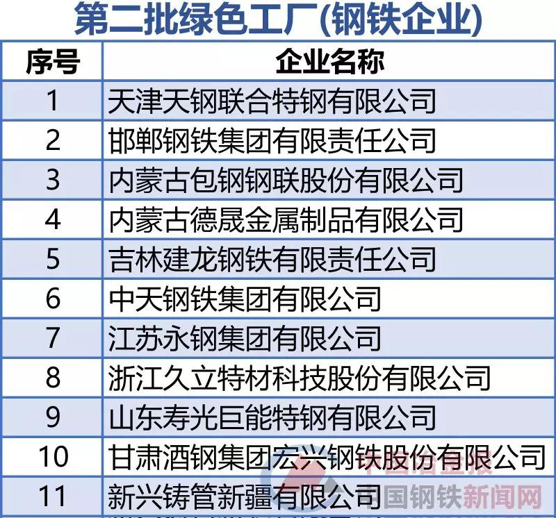 js6666zs金沙(中国游)有限公司官网