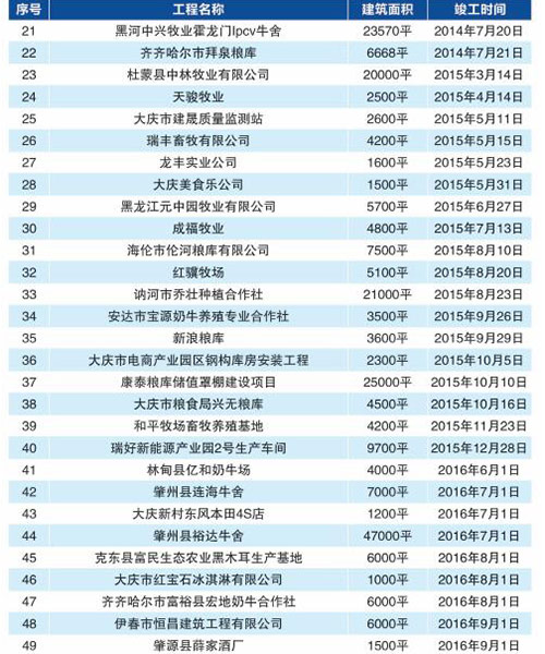 首页- J9集团国际站官网入口